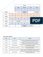 Calendario y Temario Charlas A Estudiantes Nutrición 2022