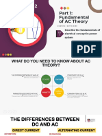 CHAPTER 2 1.0 Fundamental of AC Theory