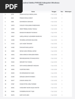 Jadwal Seleksibfw