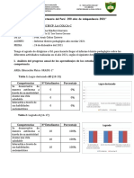 Informe Tecnico - Prof Kelly Cubas Carrero