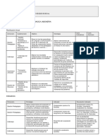 Reporte Planificación Anual