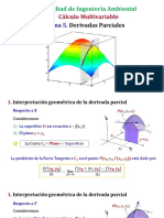 Semana 5. Derivadas Parciales