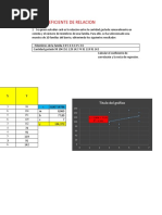 Coeficiente de Relacion