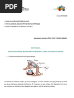 Fecha:28/05/2023: Actividad 3. Identificación de Mecanismos Y Máquinas en El Entorno Cotidiano