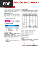 Configuracion Electronica para Segundo Grado de Secundaria