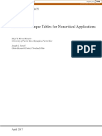 Installation Torque Tables For Noncritical Applications