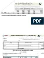 Presupuesto Analitico Gir-Limatambo 16-11-22