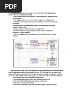 DB Managment Ch4