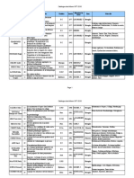 Copie de Catalogue Des Thèses - 1977-2023 Yemna Sellami Excel