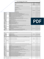 Plano de Manutenção XCMG XCT 35 BR