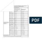 Cronograma de Examen Certificacion