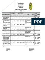 Badpa Plan