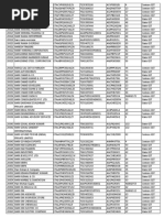 List of Delhi Tax Payers Having Turnover Above 1.5 Half Crore Assigned To Centre and State-447-900