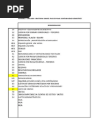 Tarea 10 Formulacion de EE - FF