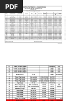 MF-QC-001 List of Measuring Instruments (Calibration)