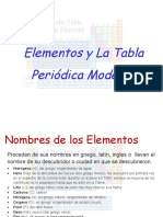 Elementos y Tabla Periodica