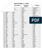 Irregular Verbs 10