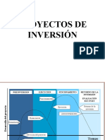 Proyectos de Inversión CL 2019