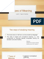 Lecture Notes - Types of Meaning