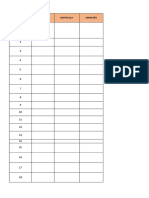 Dashboard Gestão de Acidentes - 2022