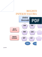 RR Diare PKM Tumbang Napoi