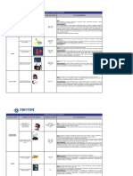 Matriz de Epp-Haniel Sas 2018