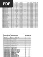 Belts Specification Final Serial 1