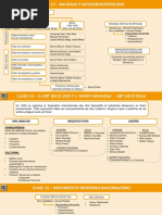 2º PARCIAL-Cuadros Conceptuales de Clases Teóricas