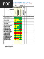 Evaluacion Diagnostica CC - Ss.