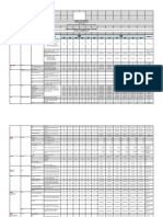 SGOD Long - Term Plan FY 2023 - 2028