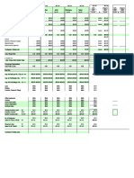 Aomi SHRM Mis Cumulative21