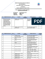 Kisi-Kisi Soal Pat Ips Kls 7 TP 2022-2023