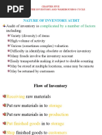 Chapter 5 Inventory and Warehousing Cyle Audit