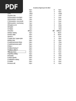 Inventory Report at Kendari's Office - Oct