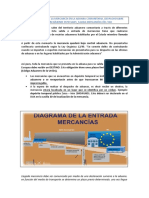 Entrada y Salida de La Mercancía en La Aduana Comunitaria - Despacho Libre Práctica - Regímenes Especiales - Salida Mercancías Del Tau