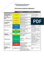 Aislamiento para Pacientes