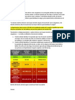 Hipertension y Diabetes