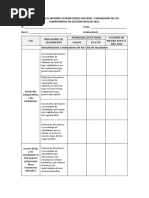 Matriz para El Informe Sistematizado Por Nivel y Modalidad de Los Compromisos de Gestión Escolar 2022