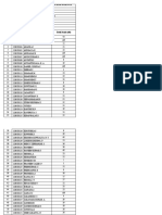 I B.com - IT (B) Functional Accounting CIA Marks