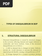 Types of BOP Disequilibrium