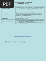 Psychopathology of Language 2021-22