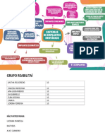 Mapa Mental e Tabela de Notas Reabilitaí