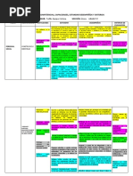 Matriz de Competencias 5 Ultimo