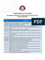 Tbs Pvoc Hs Codes Version 2023