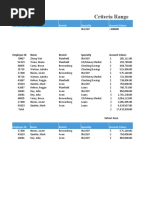 SC EX 6-1 Bank Account Managers