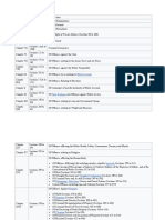 Ipc Sections