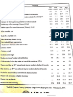 33 CHN Data