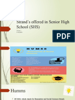 Strands Offered in Senior High School SHS