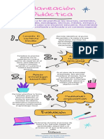 Infografia de Planeación Didáctica