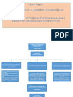 Estrategias de Enseñanza para Promover Aprendizajes Significativos